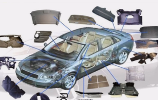 termoformado de piezas de automoción