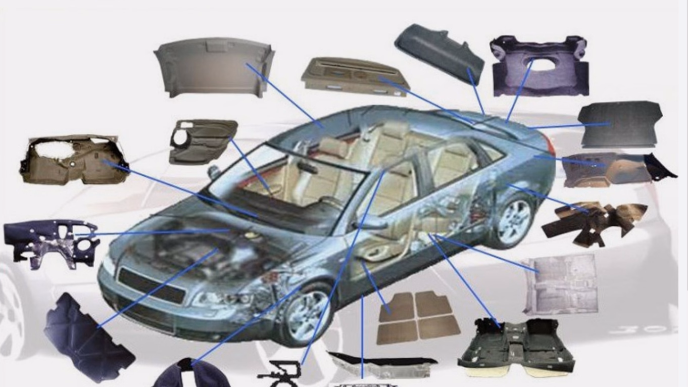 thermoforming automotive parts